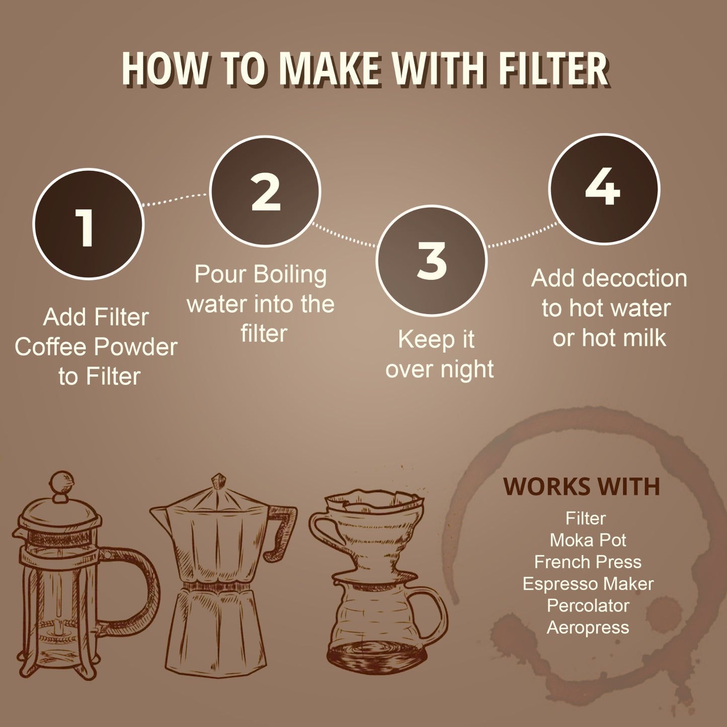 Premium Wayanadan Filter Coffee Powder – Organically Grown in Kerala's Western Ghats