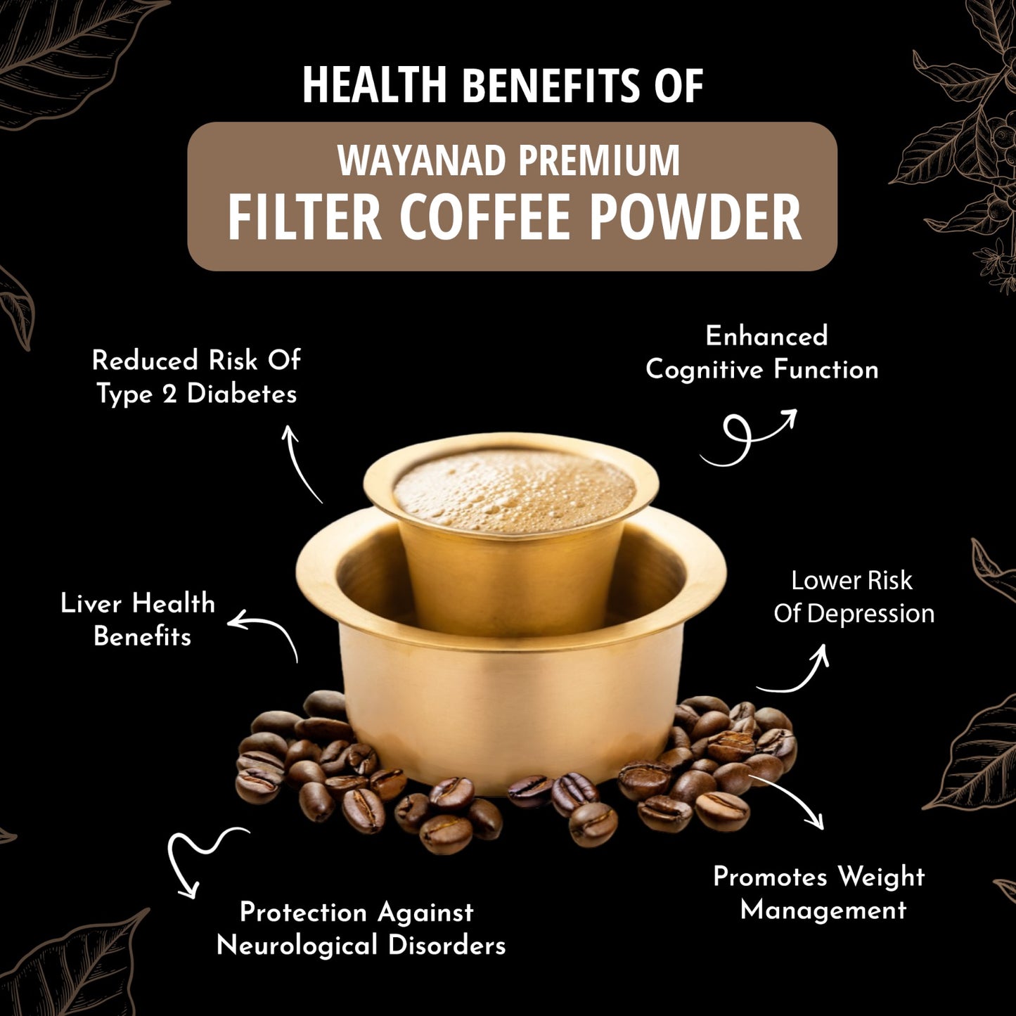 Earth's Essence Wayanadan Filter Coffee Powder – Organically Grown in Kerala's Western Ghats